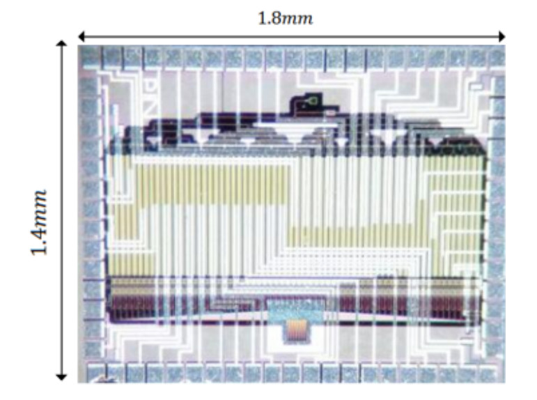 光学系统的革命性颠覆,相机不用镜头,手机可薄得像信用卡
