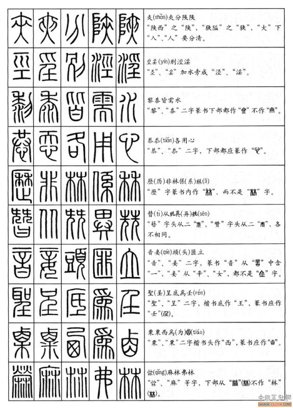 大篆书法入门技巧,书法鉴赏技巧和方法