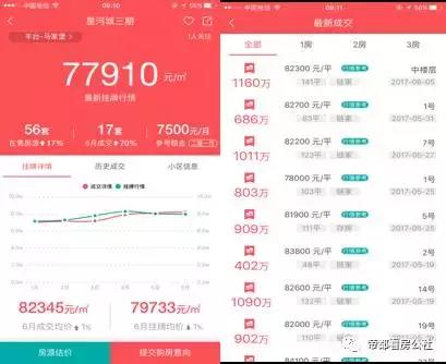 北京星河苑的房子,北京星河苑看房