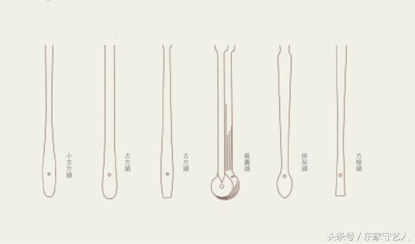 折扇的扇面有什么讲究,折扇的字有什么讲究