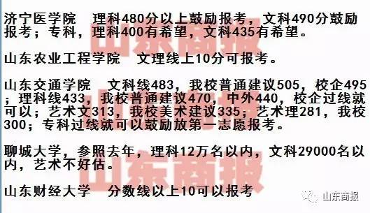 淄博实验中学本科上线率97.5%，淄博其他中学亦报喜讯！（附省内外各大高校预估录取线）