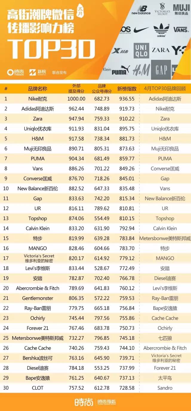 范冰冰爱情大片一夜惊喜,范冰冰获终身幸福奖
