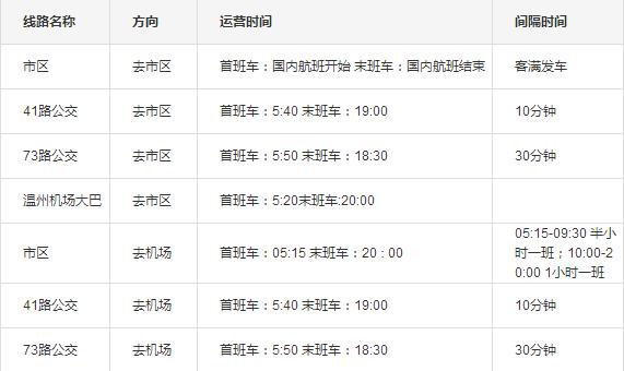 七月去哪里机票最便宜,这个季节飞海边哪里的机票最便宜