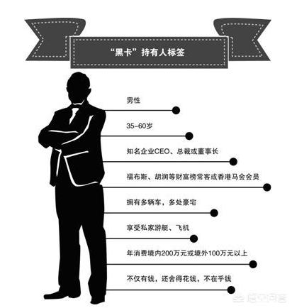 信用卡额度最高能提到多少,怎么样办理信用卡额度最高