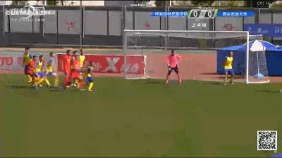 校园足球联赛门将篇,中国足球守门员曾诚简介