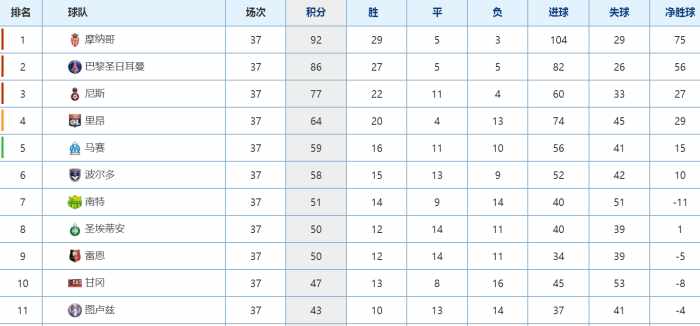 这位神终于又变成人了