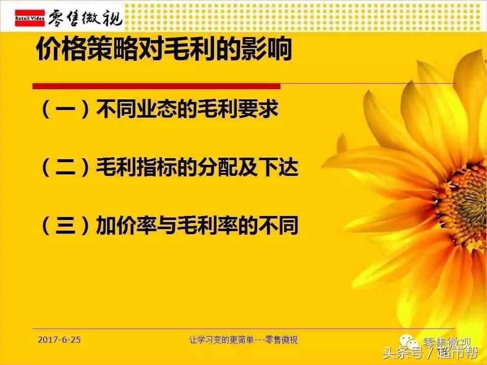 超市采购对商品如何定价-零售微视