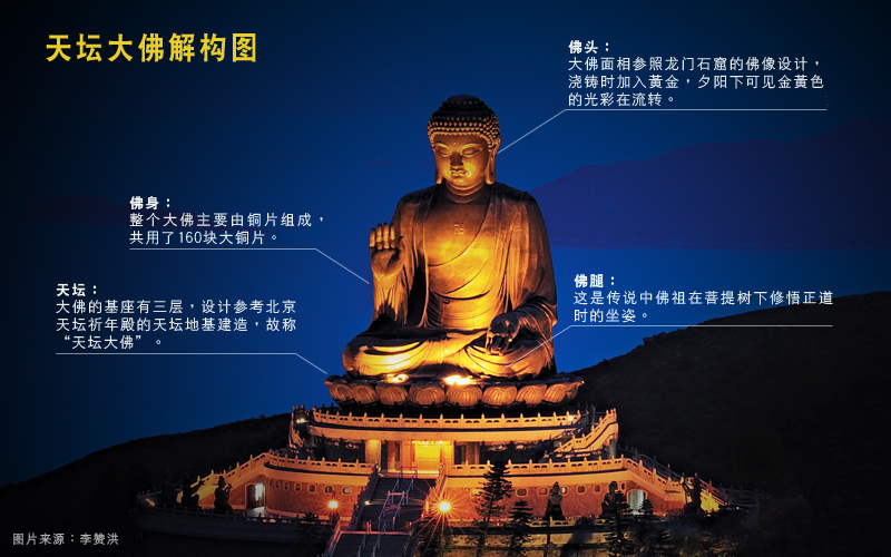 香港最值得去的五大景点,香港必去十个景点介绍