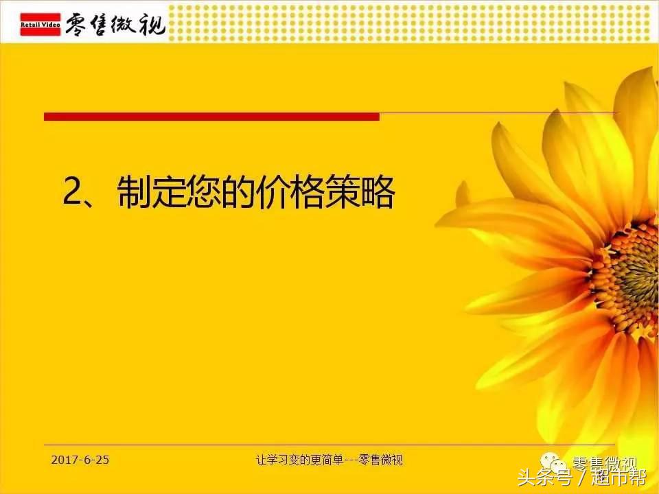 超市采购对商品如何定价-零售微视
