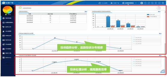 定制协同，让元申广电与众不同！