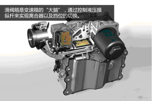 双离合变速箱是有两个离合器嘛,双离合变速箱是两个离合器吗