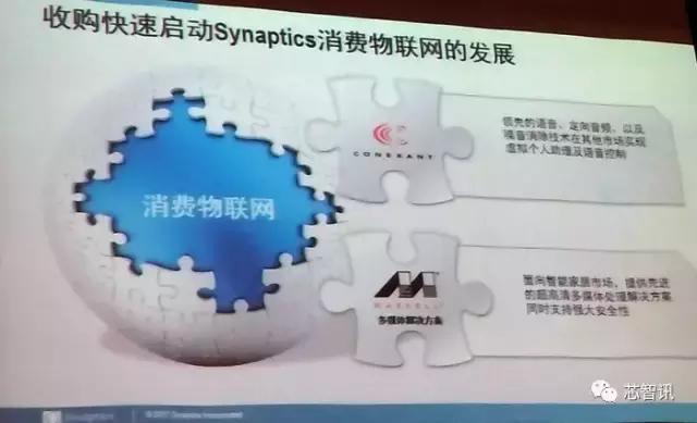揭秘：Synaptics收购科胜讯及Marvell多媒体业务背后的故事