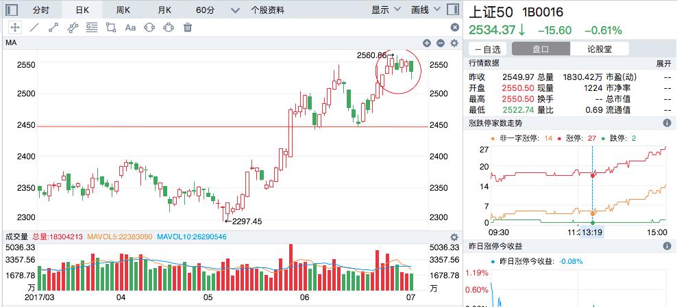 明日好股精选附股,今日利好题材个股解读附股