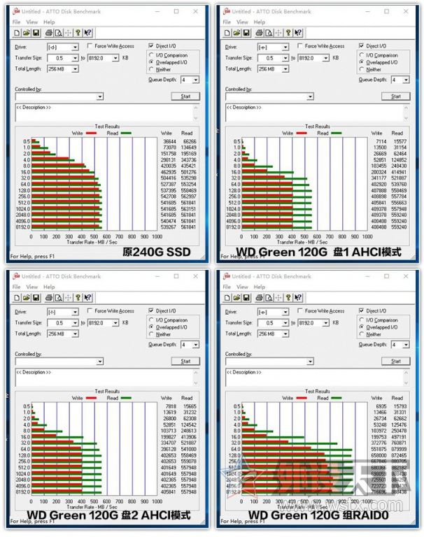 老电脑飞起来,旧电脑飞起来
