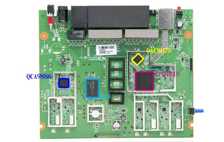 买个路由器能解决网速慢的问题吗,花1000多买路由器