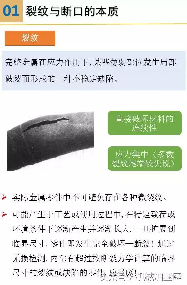 材料表面裂纹分析,常见材料断口图
