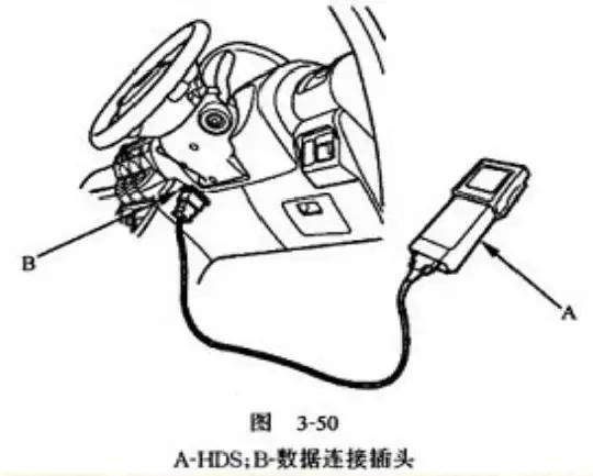 飞度cvt变速箱离合器自学习,本田飞度cvt变速箱真实寿命