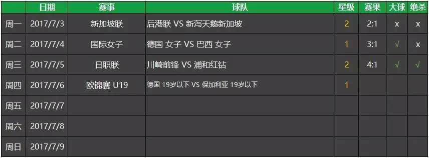 欧联杯是什么球队踢的,为什么欧联杯冷门越来越少