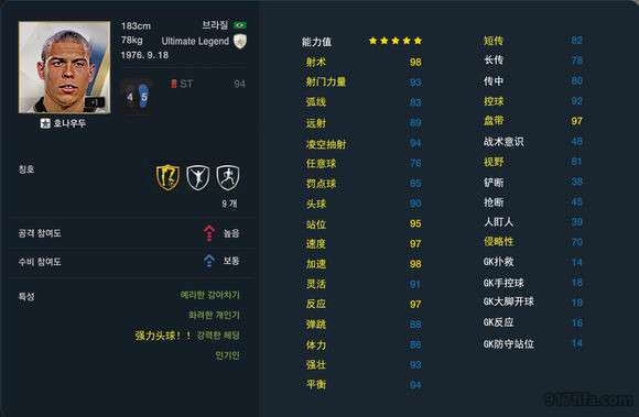 fifaol3各个球员数据,fifaol3球员大全