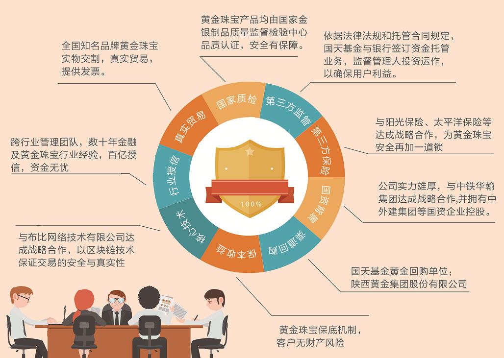 乐视为什么不宣布破产,乐视公司是否破产