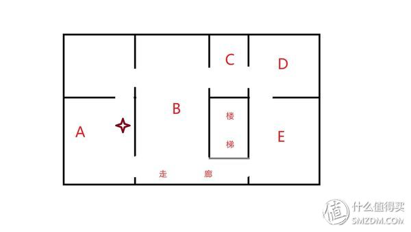 领势linksys路由器wrt32xac3200m,领势linksysmr9000x-ac3000m评测