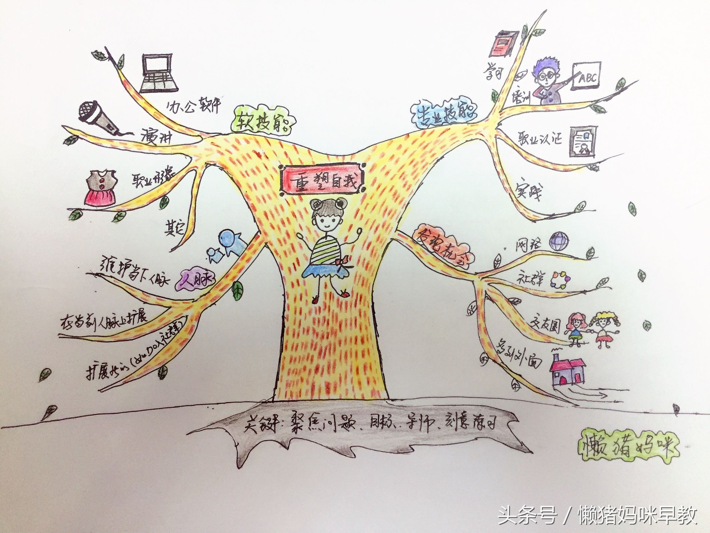 全职妈妈也是一种职业,全职妈妈适合做的职业