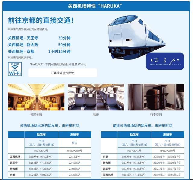 日本自由行6-7天交通费多少钱,日本旅游必备清单和攻略