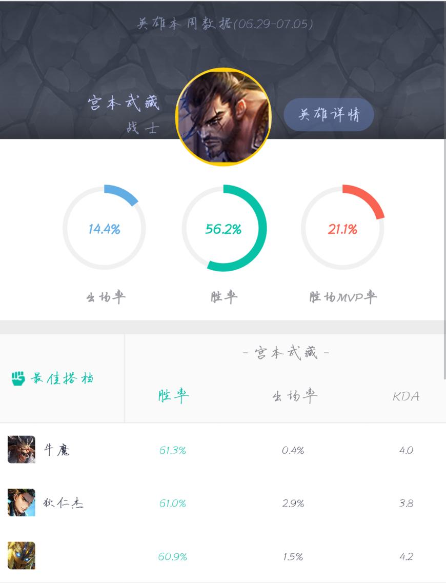 王者荣耀学会这个小技巧稳稳上分,王者荣耀学会这几点让你轻松上分