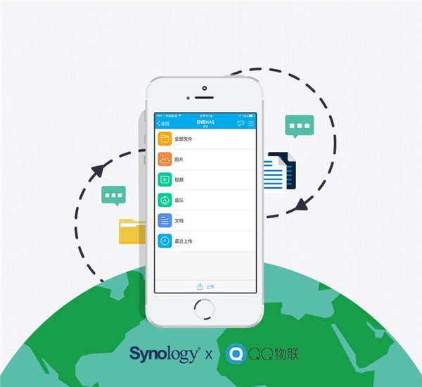 群晖nas创建用户账号和群组,群晖nas腾讯云映射