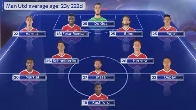 红魔马塔,真正的红魔曼联