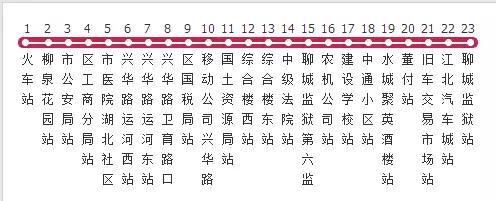 聊城公交线路一览表在哪看,聊城市公交线路查询12路