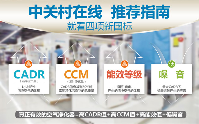 空气净化器十大测评,小米空气净化器横评