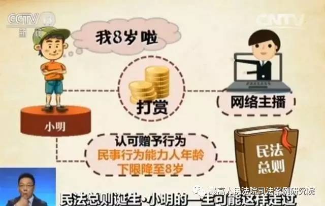 “熊孩子”打赏充值怎么办？依法可追回，过程有点难！