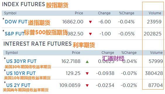 原油交易“横屏”了吗?——别开玩笑了!