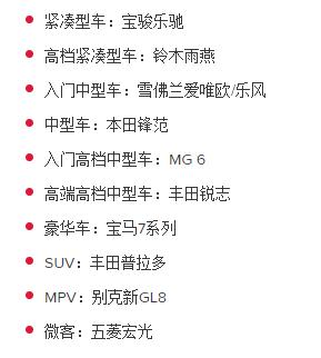 5万左右二手车最佳推荐自动挡,5万左右性价比高的二手车推荐