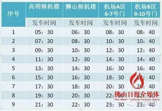 到白云机场下飞机后去哪里好玩,佛山机场去白云机场