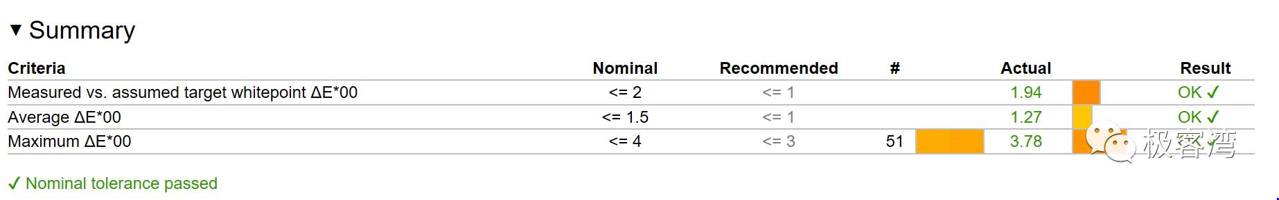 雷蛇blade1080,雷蛇blade系列笔记本