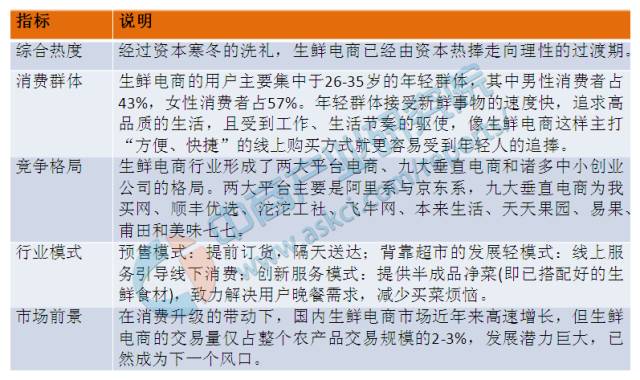 2017年十大互联网公司,互联网行业最有前景的十大职业