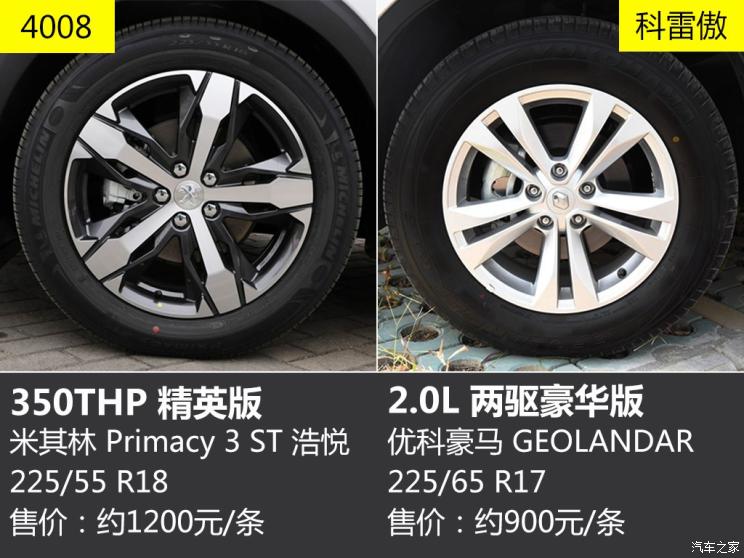 标致408和雷诺科雷傲哪个好,科雷傲对比4008