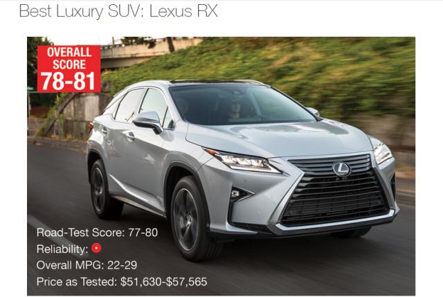 美国十款最值得选购汽车六款东莞买得到