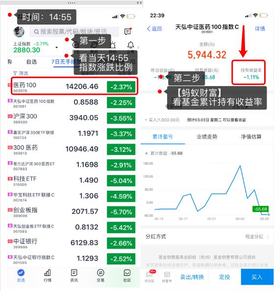 基金波段操作实操,基金建仓新手入门教程