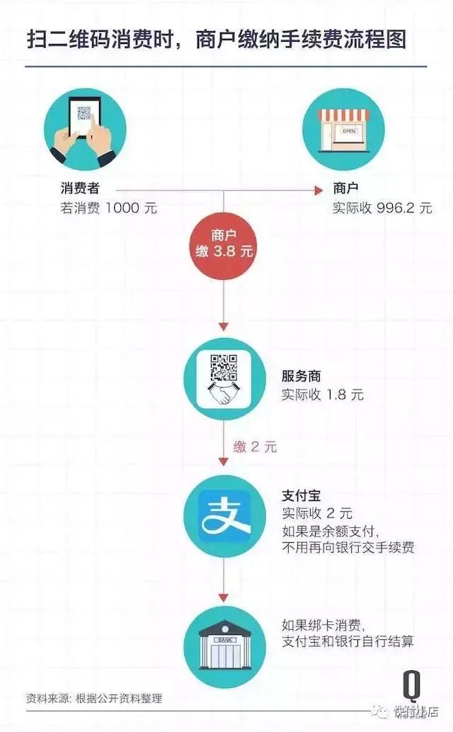 支付行业大事件,2021年电商大事件支付宝