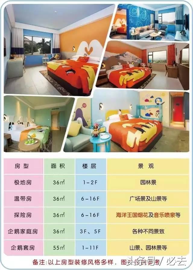 珠海到广州长隆游玩攻略,珠海长隆海洋王国寒假游玩攻略