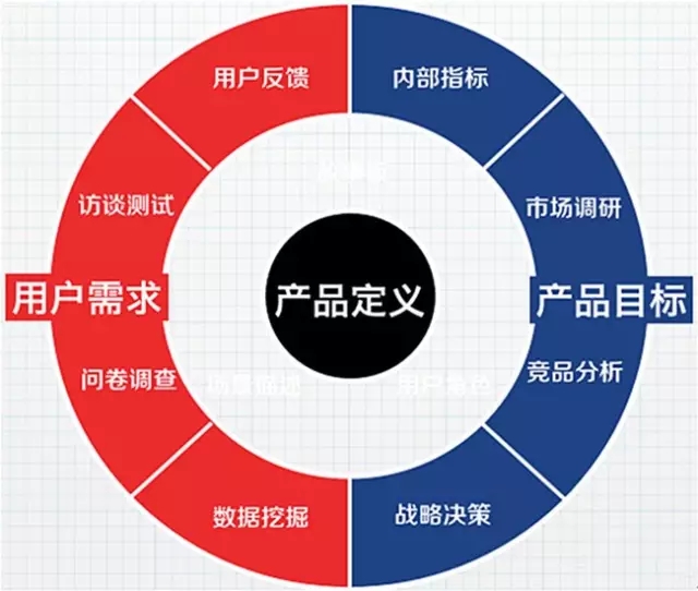 茶叶电商竞争激烈的原因,茶叶电商平台调研