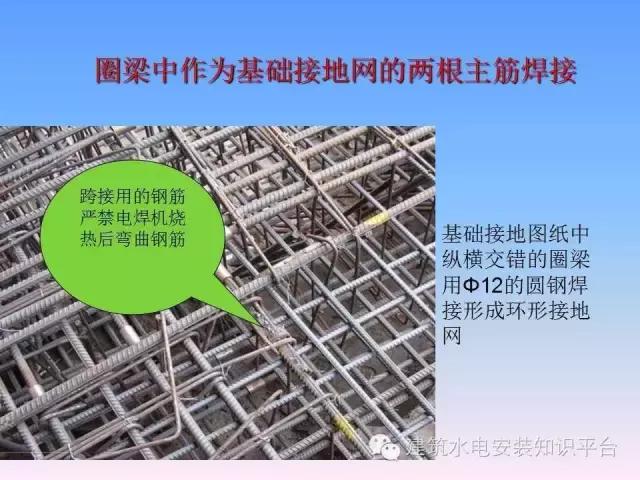 厂房防雷接地施工工艺讲解,防雷接地施工总结