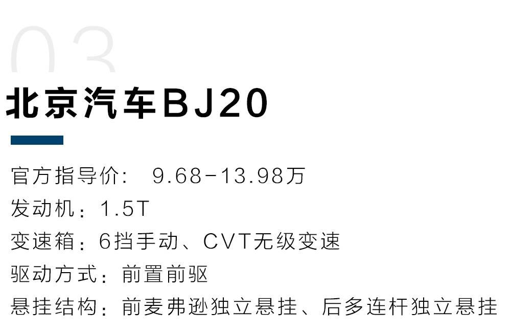 2021紧凑型10万左右suv排名前十名,续航600km10万左右纯电车suv推荐