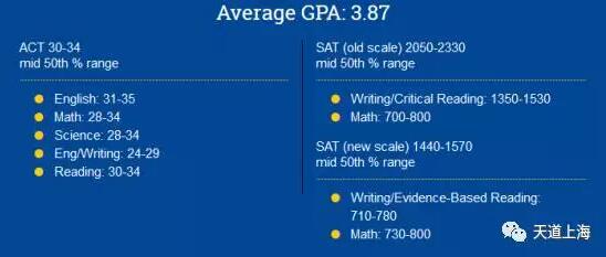 密歇根大学地理位置和气候,伊利诺伊州和密歇根州哪个好