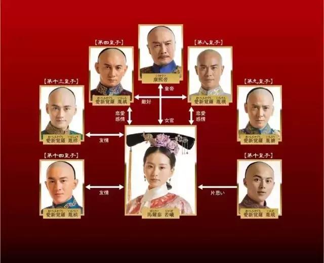 鏃ユ湰鑰佸笀鏁欎腑鍥戒汉瀛︽棩璇數瑙嗗墽,涓浗浜鸿瀛︾敓瀛︽棩璇數瑙嗗墽