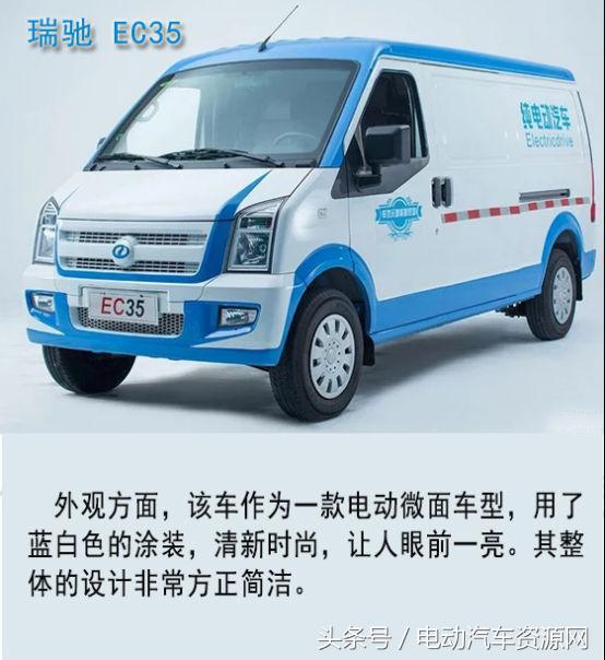 瑞驰ec35对比东风小康e19,瑞驰ec35和好运1号哪个好