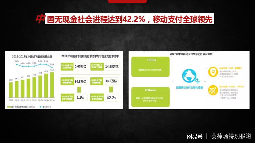 荟捧场独家报道：利楚扫呗创始人蒋文龙聚合支付的商业闭环